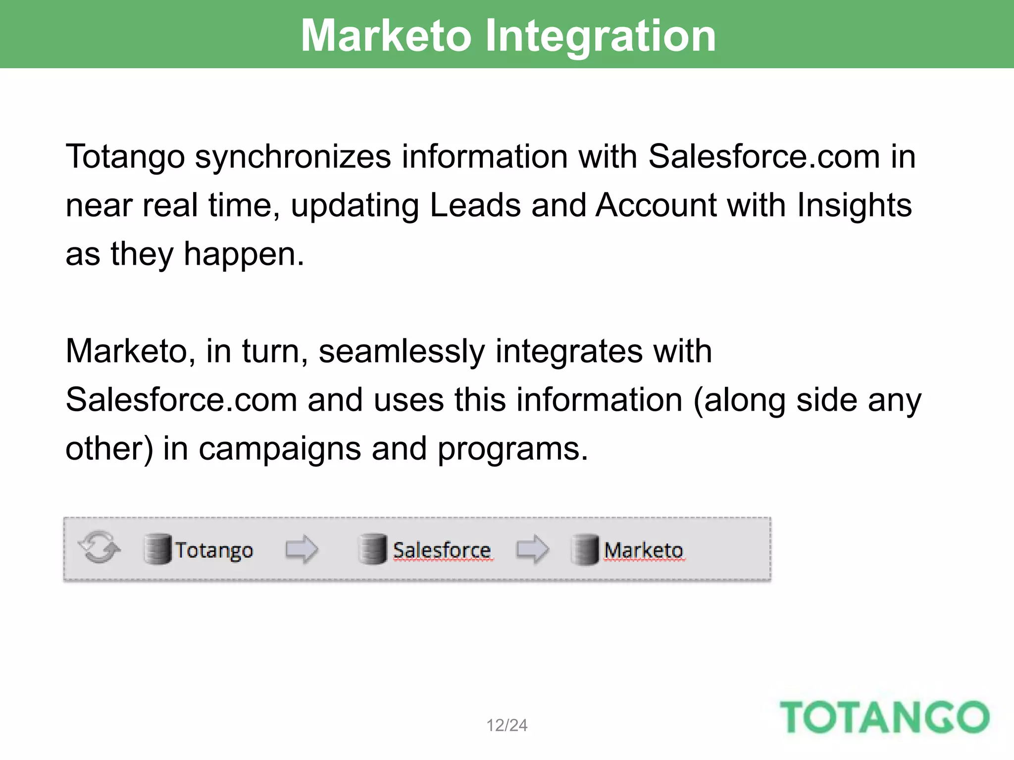Marketo Integration

Totango synchronizes information with Salesforce.com in
near real time, updating Leads and Account with Insights
as they happen.

Marketo, in turn, seamlessly integrates with
Salesforce.com and uses this information (along side any
other) in campaigns and programs.




                           12/24
 