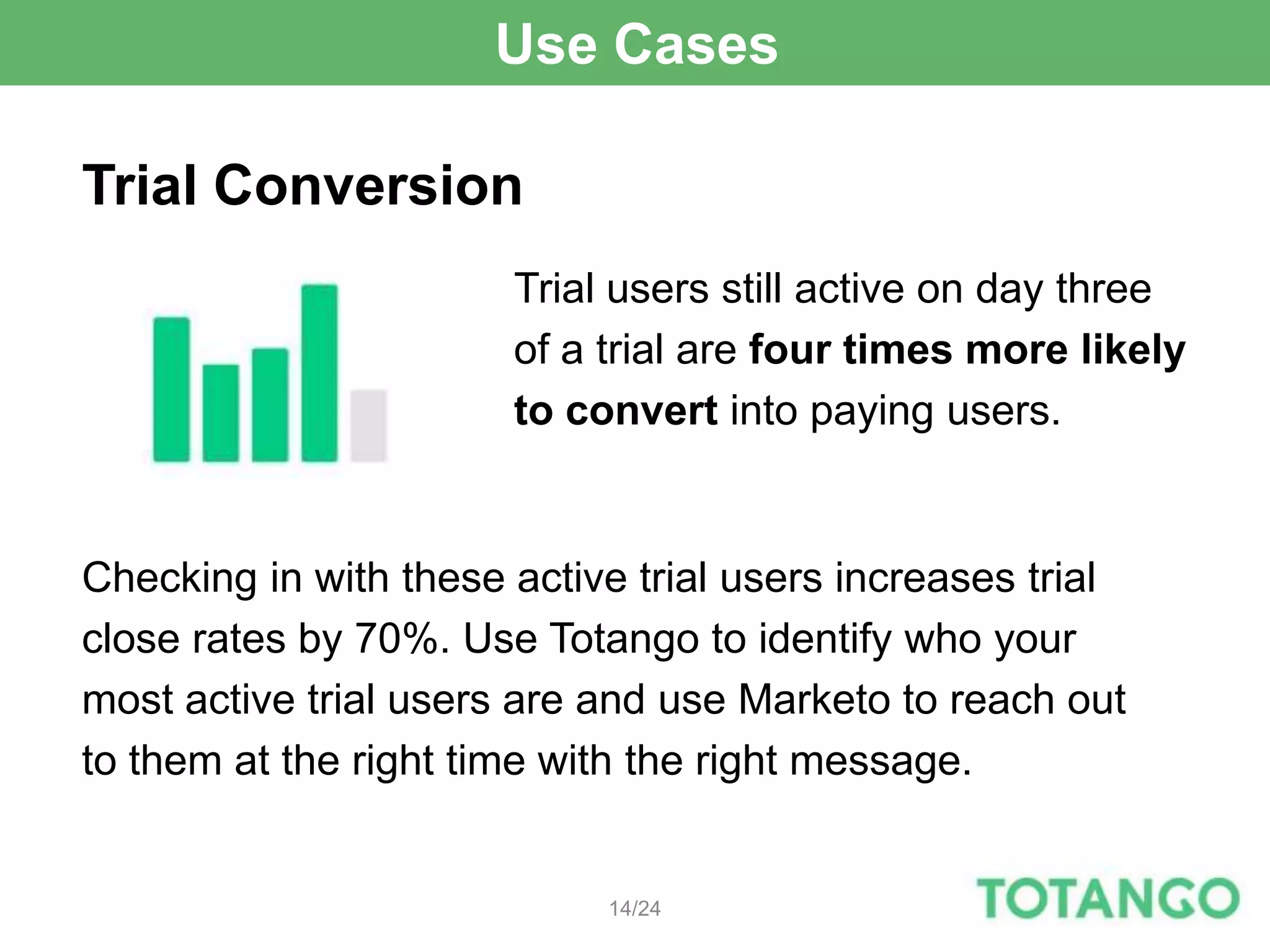 Use Cases

Trial Conversion
                       Trial users still active on day three
                       of a trial are four times more likely
                       to convert into paying users.


Checking in with these active trial users increases trial
close rates by 70%. Use Totango to identify who your
most active trial users are and use Marketo to reach out
to them at the right time with the right message.


                            14/24
 