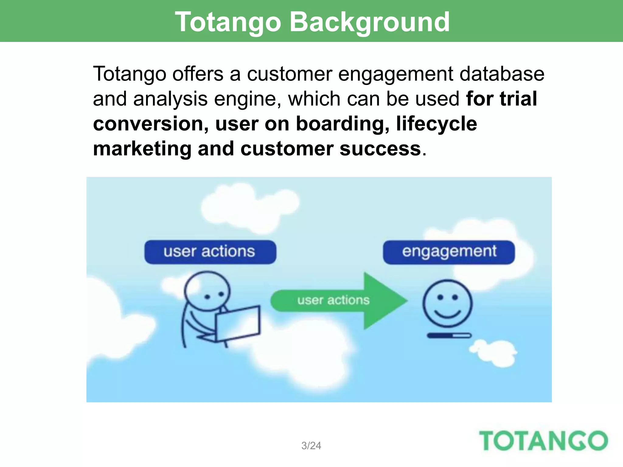 Totango Background
Totango offers a customer engagement database
and analysis engine, which can be used for trial
conversion, user on boarding, lifecycle
marketing and customer success.




                      3/24
 