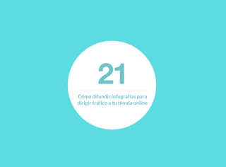 21Cómo difundir infografías para
dirigir tráfico a tu tienda online
 