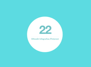 22Difundir infografías: Pinterest
 