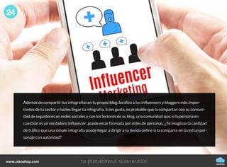 Además de compartir tus infografías en tu propio blog, localiza a los influencers y bloggers más impor-
tantes de tu sector y hazles llegar tu infografía. Si les gusta, es probable que la compartan con su comuni-
dad de seguidores en redes sociales y con los lectores de su blog, una comunidad que, si la persona en
cuestión es un verdadero influencer, puede estar formada por miles de personas. ¿Te imaginas la cantidad
de tráfico que una simple infografía puede llegar a dirigir a tu tienda online si la comparte en la red un per-
sonaje con autoridad?
24
oleoshop
www.oleoshop.com
 