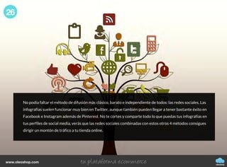No podía faltar el método de difusión más clásico, barato e independiente de todos: las redes sociales. Las
infografías suelen funcionar muy bien en Twitter, aunque también pueden llegar a tener bastante éxito en
Facebook e Instagram además de Pinterest. No te cortes y comparte todo lo que puedas tus infografías en
tus perfiles de social media, verás que las redes sociales combinadas con estos otros 4 métodos consigues
dirigir un montón de tráfico a tu tienda online.
26
oleoshop
www.oleoshop.com
 
