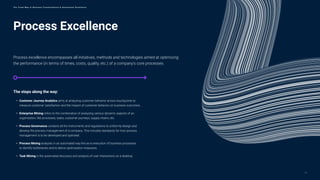 Process Excellence
The stops along the way:
• Customer Journey Analytics aims at analyzing customer behavior across touchpoints to
measure customer satisfaction and the impact of customer behavior on business outcomes.
• Enterprise Mining refers to the combination of analyzing various dynamic aspects of an
organization, like processes, tasks, customer journeys, supply chains, etc.
• Process Governance contains all the instruments and regulations to uniformly design and
develop the process management of a company. This includes standards for how process
management is to be developed and operated.
• Process Mining analyzes in an automated way the as-is execution of business processes
to identify bottlenecks and to derive optimization measures.
• Task Mining is the automated discovery and analysis of user interactions on a desktop.
Process excellence encompasses all initiatives, methods and technologies aimed at optimizing
the performance (in terms of times, costs, quality, etc.) of a company’s core processes.
10
T h e T r e n d M a p o f B u s i n e s s T r a n s f o r m a t i o n & O p e r a t i o n a l E x c e l l e n c e
 