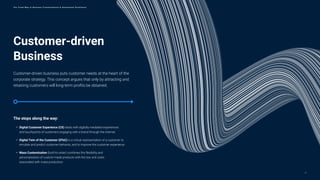 Customer-driven
Business
The stops along the way:
• Digital Customer Experience (CX) deals with digitally-mediated experiences
and touchpoints of customers engaging with a brand through the internet.
• Digital Twin of the Customer (DToC) is a virtual representation of a customer to
emulate and predict customer behavior, and to improve the customer experience.
• Mass Customization (built-to-order) combines the flexibility and
personalization of custom-made products with the low unit costs
associated with mass production.
Customer-driven business puts customer needs at the heart of the
corporate strategy. This concept argues that only by attracting and
retaining customers will long-term profits be obtained.
22
T h e T r e n d M a p o f B u s i n e s s T r a n s f o r m a t i o n & O p e r a t i o n a l E x c e l l e n c e
 
