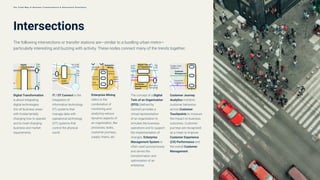 Intersections
The following intersections or transfer stations are—similar to a bustling urban metro—
particularly interesting and buzzing with activity. These nodes connect many of the trends together:
Digital Transformation
is about integrating
digital technologies
into all business areas
with fundamentally
changing how to operate
and to meet changing
business and market
requirements.
Enterprise Mining
refers to the
combination of
monitoring and
analyzing various
dynamic aspects of
an organization, like
processes, tasks,
customer journeys,
supply chains, etc.
IT / OT Connect is the
integration of
information technology
(IT) systems that
manage data with
operational technology
(OT) systems that
control the physical
world.
The concept of a Digital
Twin of an Organization
(DTO) (defined by
Gartner) provides a
virtual representation
of an organization to
simulate the business
operations and to support
the implementation of
changes. Enterprise
Management System is
often used synonymously
and serves the
transformation and
optimization of an
enterprise.
Customer Journey
Analytics monitors
customer behaviour
across Customer
Touchpoints to measure
the impact on business
outcomes. Customer
journeys are recognized
as a mean to improve
Customer Experience
(CX) Performance and
the overall Customer
Management.
25
T h e T r e n d M a p o f B u s i n e s s T r a n s f o r m a t i o n & O p e r a t i o n a l E x c e l l e n c e
 