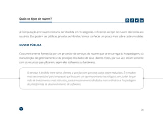 20
Quais os tipos de nuvem?
A Computação em Nuvem costuma ser dividida em 3 categorias, referentes ao tipo de nuvem oferecida aos
usuários. Elas podem ser públicas, privadas ou híbridas. Vamos conhecer um pouco mais sobre cada uma delas.
NUVEM PÚBLICA
Costumeiramente fornecida por um provedor de serviços de nuvem que se encarrega da hospedagem, da
manutenção, do gerenciamento e da proteção dos dados de seus clientes. Estes, por sua vez, arcam somente
com os recursos que utilizarem, sejam eles softwares ou hardwares.
O servidor é dividido entre vários clientes, o que faz com que seus custos sejam reduzidos. É o modelo
mais recomendável para empresas que buscam um aprimoramento tecnológico sem poder lançar
mão de investimentos mais robustos, para armazenamento de dados mais ordinários e hospedagem
de plataformas de desenvolvimento de softwares.
 