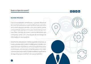 21
Quais os tipos de nuvem?
NUVEM PRIVADA
Com funcionalidades semelhantes, o grande diferencial
da nuvem privada para a nuvem pública é que a primeira
será construída para atender a um único cliente, sendo
compartilhada apenas entre seus funcionários e em
suas filiais. Este tipo de nuvem costuma demandar que
a empresa conte com uma equipe de tecnologia da
informação em seus quadros.
Geralmente utilizadas por médias e grandes empresas, as
nuvensprivadassãoomelhormodeloparaotrabalhocom
dados de maior importância, como transações financeiras
e contratuais, uma vez que a empresa passa a ter maior
controlesobreestesdadosepodeestabelecerparâmetros
de segurança que se alinhem aos seus propósitos.
 
