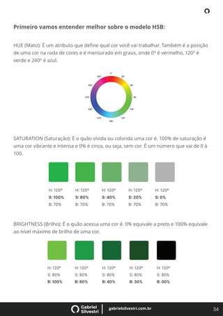34
gabrielsilvestri.com.br
Primeiro vamos entender melhor sobre o modelo HSB:
HUE (Matiz): É um atributo que deﬁne qual cor você vai trabalhar. Também é a posição
de uma cor na roda de cores e é mensurado em graus, onde 0º é vermelho, 120º é
verde e 240º é azul.
SATURATION (Saturação): É o quão vívida ou colorida uma cor é. 100% de saturação é
uma cor vibrante e intensa e 0% é cinza, ou seja, sem cor. É um número que vai de 0 à
100.
BRIGHTNESS (Brilho): É o quão acessa uma cor é. 0% equivale a preto e 100% equivale
ao nível máximo de brilho de uma cor.
 