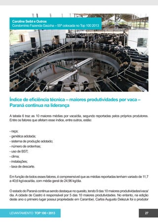 Caroline Seibt e Outros
 Condomínio Fazenda Gaúcha – 55ª colocada no Top 100 2013




Índice de eficiência técnica – maiores produtividades por vaca –
Paraná continua na liderança

A tabela 6 traz as 10 maiores médias por vaca/dia, segundo reportadas pelos próprios produtores.
Entre os fatores que afetam esse índice, entre outros, estão:


- raça;
- genética adotada;
- sistema de produção adotado;
- número de ordenhas;
- uso de BST;
- clima;
- instalações;
- taxa de descarte.

Em função de todos esses fatores, é compreensível que as médias reportadas tenham variado de 11,7
a 40,6 kg/vaca/dia, com média geral de 24,96 kg/dia.

O estado do Paraná continua sendo destaque no quesito, tendo 9 das 10 maiores produtividades/vaca/
dia. A cidade de Castro é responsável por 5 das 10 maiores produtividades. No entanto, na edição
deste ano o primeiro lugar possui propriedade em Carambeí, Carlos Augusto Delezuk foi o produtor


LEVANTAMENTO TOP 100 • 2013                                                                    27
 