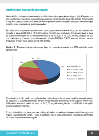 Análise dos custos de produção

Nesta edição consideramos novamente a análise dos custos operacionais de produção. Perguntamos
aos produtores a respeito de seus custos operacionais para produção de um litro de leite. A informação
a seguir foi passada pelos produtores, de forma que não houve checagem a respeito da metodologia
adotada e das próprias informações passadas.

Em 2012, 44% dos produtores tiveram um custo operacional acima de R$ 0,80 por litro de leite. Em
seguida, a faixa de R$ 0,70 a R$ 0,80 foi citada por 34% dos produtores. Em terceiro lugar a faixa
de custo escolhida por 15 % dos produtores foi a de R$ 0,60 a R$ 0,70 por litro, seguida de 6%
dos produtores que tiveram um custo operacional entre R$0,50 e R$0,60. Apenas 1% dos maiores
produtores tiveram custo abaixo de R$ 0,50 por litro.

Gráfico 5 - Percentual de produtores por faixa de custo de produção, em R$/litro de leite (custo
operacional).




O custo de produção médio por região também foi avaliado entre as quatro regiões que participaram
da pesquisa. O Sudeste apresentou a maior média de custo operacional, de R$ 0,83 por litro de leite.
O Nordeste teve uma média de custo de R$ 0,77, seguido da região Sul com R$ 0,76 e da região
Centro-Oeste com R$ 0,67.

É importante alertar que, tanto pela metodologia adotada como pela amostragem reduzida em algumas
regiões (especialmente Centro – oeste e Nordeste), não é possível concluir a respeito das diferenças
de custos de produção entre regiões.




LEVANTAMENTO TOP 100 • 2013                                                                        33
 