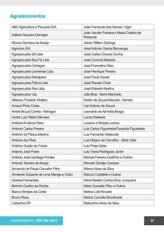 Agradecimentos

ABC Agricultura e Pecuária S/A          João Fernando dos Santos -Vigor
                                        João Vander Ferreira e Maria Cristina de
Adênio Siqueira Danziger
                                        Resende
Afonso Santana de Araújo                Johan Willem Dykinga
Agrindus S/A                            José Antonio Garcia Benvenga
Agropecuária 2N Ltda                    José Carlos Chaves Cunha
Agropecuária Boa Fé Ltda                José Cruvinel Macedo
Agropecuária Córregos                   José Francelino Dias
Agropecuária Leonense Ltda.             José Henrique Pereira
Agropecuária Marajoara                  José Paulo Xavier
Agropecuária Palma Ltda                 José Renato Chiari
Agropecuária Rex Ltda                   José Roberto Martins
Agropecuária Vaz                        Júlio Braz Serra Machado
Albertus Frederik Wolters               Kerlen de Sousa Macedo - Itambé
Amauri Pinto Costa                      Lair Antonio de Souza
André Bruzzi Corrêa - Rehagro           Leonardo de Almeida Braga
André Luiz Hilário Mendes               Lucas Rabbers
Antônio Amâncio Neto                    Luciano e Moizés Lemos
Antonio Carlos Pereira                  Luiz Carlos Figueiredo/Fazenda Figueiredo
Antônio de Pádua Martins                Luiz Fernando Delacorte
Antonio dos Reis                        Luiz Magno de Carvalho – Bela Vista
Antônio Gurjão de Farias                Luiz Prata Girão
Antonio José Freire                     Lutz Viana Rodrigues Júnior
Antônio José Santiago Pontes            Manoel Ferreira Godinho e Outros
Antonio Teixeira de Araujo              Marcelo Gontijo Cardoso
Armando de Paula Carvalho Filho         Márcio Alves da Silva
Armando Eduardo de Lima Menge e Outro   Marcos Corteletti e Outros
Azarias Fernandes                       Maria Beatriz Corrêa Diniz Junqueira
Belmiro Coelho da Rocha                 Mário Sossella Filho e Outros
Bianca Borges da Costa                  Marisa Lotti Novaes
Bruno Rosa                              Marius Cornélis Bronkhorst
Cabanha CR                              Matozinho Alves da Silva



LEVANTAMENTO TOP 100 • 2013                                                         37
 