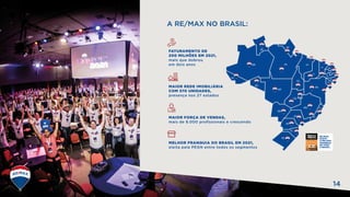 14
A RE/MAX NO BRASIL:
MAIOR REDE IMOBILIÁRIA
COM 570 UNIDADES,
presença nos 27 estados
FATURAMENTO DE
200 MILHÕES EM 2021,
mais que dobrou
em dois anos
MAIOR FORÇA DE VENDAS,
mais de 8.000 profissionais e crescendo
MELHOR FRANQUIA DO BRASIL EM 2021,
eleita pela PEGN entre todos os segmentos
DF
AM PA
TO
GO
AP
RR
AC
RO
MT
MS
PR
BA
SC
RS
MG
RJ
SE
AL
PE
PB
RN
CE
PI
MA
SP
ES
RE/MAX,
ELEITA
A MELHOR
FRANQUIA
DE TODO
O BRASIL.
 