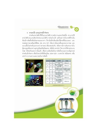   ¡
¢ £
¤ ¥ ¦ § ¨ © ¨  §  
 
¦ ¨  
   !  #
$ %
  ' ' ( !  ) 0  !
µ µ Æ
l Œ ¤ Ž  W Þ W •
·
» ™ Z ™ â
Ý 
à ‘ á Â ß  » š [ ¶ n ¤ Ž 
P U g
€
e Q P
v
… s
– –
•
v
qr
i
‚
b
t
‚
Y
€
k
Q Q
s
– –
•
v u v w
`
x e
p p
v
Y
“
P
p „
v
qf †
…
‡ Y
e
c Y
P
v
d
v €  ‚
b
t
P
v
… s
– –
•
v
W
€
k
V j
q
V T
r
…
”
w
e
Y
w
e Q
€
k
Q Q
s
– –
•
v
j
v
…
‚
Y
Q t
v
Y
s
T t
“
†
S

h p „ …
S
v
p s
€ ‚
Y
w € ¬
r
qr
i
u
U V W
X Y
†
t
„ p
d
r
w v €
†f
T
†
e
c
p
g
€
a
„
V T
f Y
P
v
…
Y
„
w
„
v
ƒ
v € w
y
u
U V W
X Y qr
i
u
k †
t
„ p
V x
a
„
w ‚
b
t P
v
…
qr
i
d
r
y
Y ” Y
g
Y
v “
x
k
q Y †
S
„
P j
v
`
“
”
T x t
„
d
s
T t T
r
`
„
V
b
S
Y
P
v
…

r ©
V
Ya
i „ p
u v w
d
r
y
Y ” Y b
e
c Y Y
„
w
g
Y
v
d
v w
`
„
“
x
k
y
Y ” Y b
e
c Y
‚
Y
P U g
€
e Q
“
…
w €
k
g
”
S
v
p
P
v
…
g
Y
v
V
`
r
… p
`
„
V
b
S
Y
w
e
Y
g
€
a
„
g
v w
d
r
w v €
V T
f Y
P
v
…
j
v
…
‚
Y
†
Rt ƒ
”
Q ƒ ’ d g
€
a
„
€
k
g
”
S
v
p „
’ W
w € ¬
‡
 T
…
d
r
q
S
„
€
t
„ …
P
v
…
g
€
a
„
d
r
€ v
p
P
v
… s
–
w
y
P
v
d
v €  ‚
b
t P
v
…
W
€
k
V j
q
© — µ
s
T t V
b
S
Y
w
e
Y Y
„
w u v w
Y
e
c Y
“
x t
”
V
` a
i „
ƒ
”
v
d V
€
r
…
Q
€
t
„ …
‚
Y
w v €
†f
T
†
e
c
p
€
k
Q Q
„
v u u
k
d
r
„
’ W
w € ¬
‡
P U g
€
e Q V – t
v
g e
”
P
v
…
g
€
a
„
V
w
y
Q P
v
… s
–
‚
g t V
€
r
…
Q
€
t
„ …
V
b
S
Y
g
v
p
W x
v € v
p
P
v
… s
–
q
S
„
€
t
„ …
P
v
…
g
€
a
„
V P
v
†
S
v
p
¶
†
v
d ƒ
”
v
d V g d
v
k
P d
‚
Y
w v €
†f
T
†
e
c
p
Ã Ä Å Æ Ç È É Ê Ë Ì Í Î Æ Ï Ð Ñ Ò Ó Ô Õ Ö × Ø Ê ÙÏ Î Ú
 