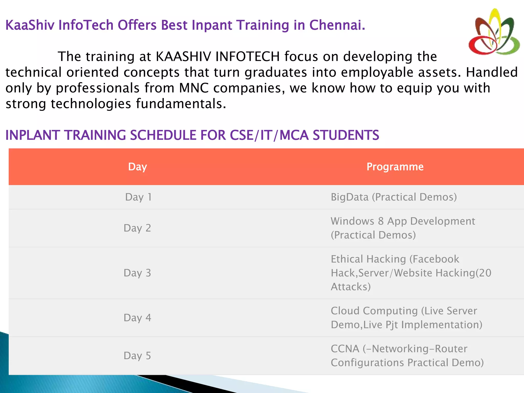 KaaShiv InfoTech Offers Best Inpant Training in Chennai.
The training at KAASHIV INFOTECH focus on developing the
technical oriented concepts that turn graduates into employable assets. Handled
only by professionals from MNC companies, we know how to equip you with
strong technologies fundamentals.
INPLANT TRAINING SCHEDULE FOR CSE/IT/MCA STUDENTS
Day Programme
Day 1 BigData (Practical Demos)
Day 2
Windows 8 App Development
(Practical Demos)
Day 3
Ethical Hacking (Facebook
Hack,Server/Website Hacking(20
Attacks)
Day 4
Cloud Computing (Live Server
Demo,Live Pjt Implementation)
Day 5
CCNA (-Networking-Router
Configurations Practical Demo)
 