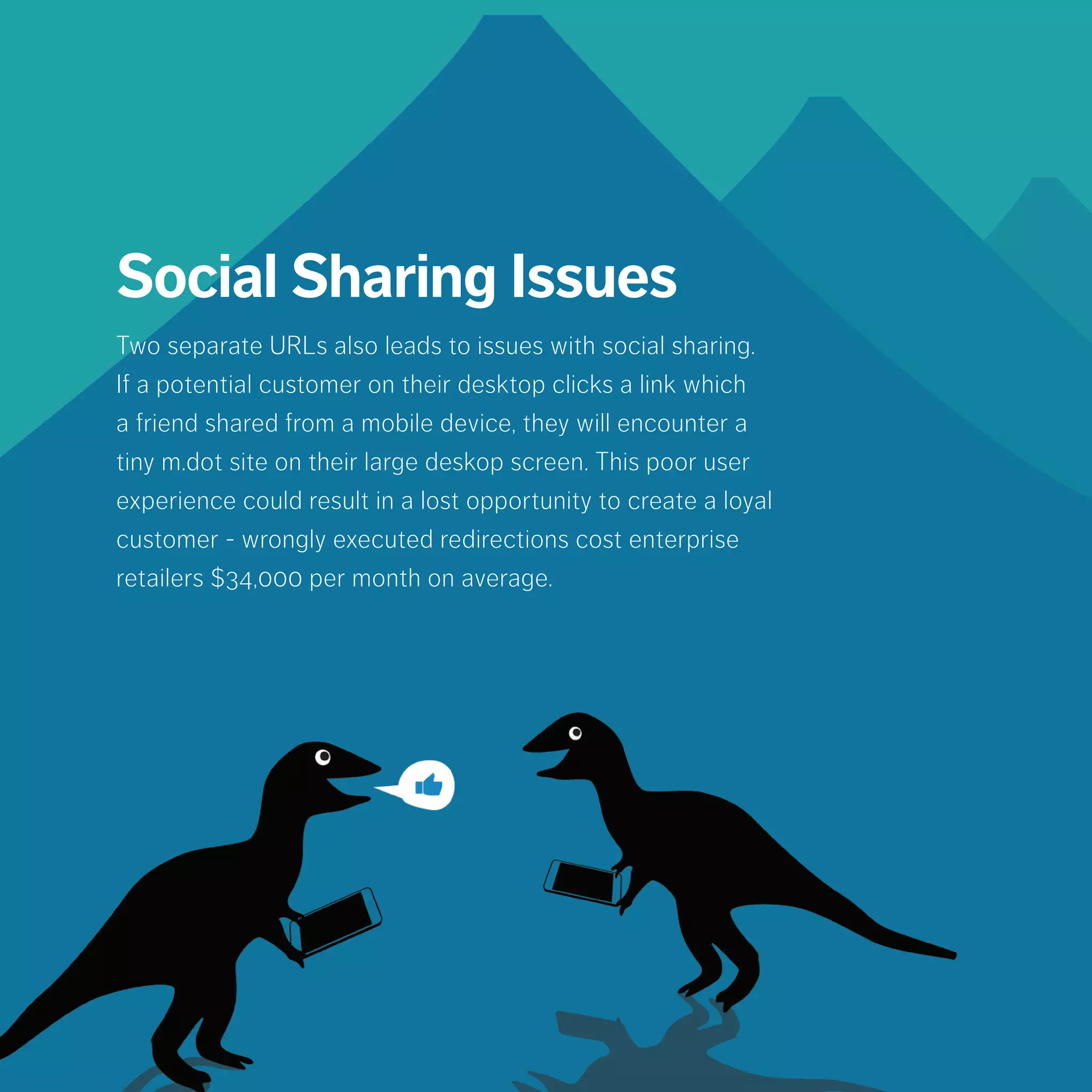 Social Sharing Issues
Two separate URLs also leads to issues with social sharing. If a potential
customer on their desktop clicks a link which a friend shared from a
mobile device, they will encounter a tiny m.dot site on their large deskop
screen. This poor user experience could result in a lost opportunity to
create a loyal customer - wrongly executed redirections cost enterprise
retailers $34,000 per month on average.
 