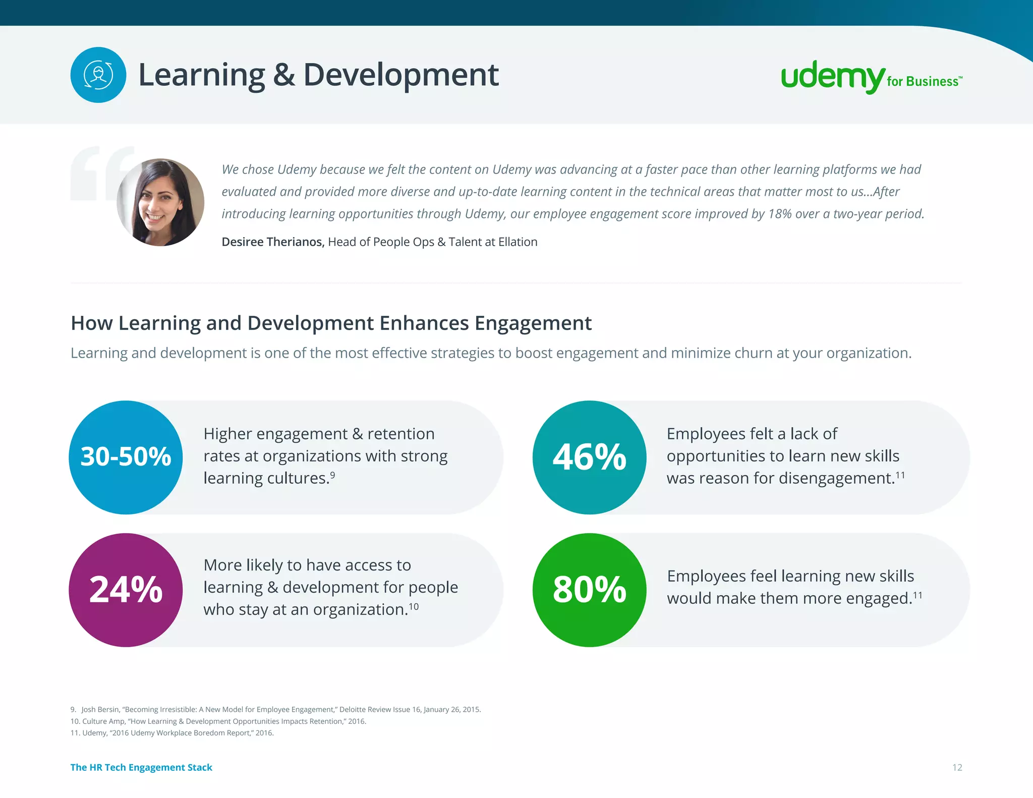 We chose Udemy because we felt the content on Udemy was advancing at a faster pace than other learning platforms we had
evaluated and provided more diverse and up-to-date learning content in the technical areas that matter most to us...After
introducing learning opportunities through Udemy, our employee engagement score improved by 18% over a two-year period.
Desiree Therianos, Head of People Ops & Talent at Ellation
How Learning and Development Enhances Engagement
Learning and development is one of the most effective strategies to boost engagement and minimize churn at your organization.
Higher engagement & retention
rates at organizations with strong
learning cultures.9
More likely to have access to
learning & development for people
who stay at an organization.10
Employees felt a lack of
opportunities to learn new skills
was reason for disengagement.11
Employees feel learning new skills
would make them more engaged.11
30-50%
24%
46%
80%
9. Josh Bersin, “Becoming Irresistible: A New Model for Employee Engagement,” Deloitte Review Issue 16, January 26, 2015.
10. Culture Amp, “How Learning & Development Opportunities Impacts Retention,” 2016.
11. Udemy, “2016 Udemy Workplace Boredom Report,” 2016.
Learning & Development
12The HR Tech Engagement Stack
 