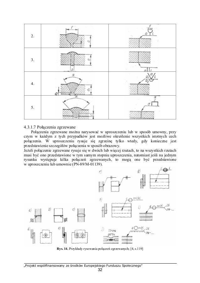 Posługiwanie się dokumentacją techniczną