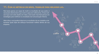 13
11. Com as métricas em mãos, trabalhe para melhorá-las.
Não basta apenas ser capaz de medir os resultados de suas ações, é
necessário demonstrar que você é capaz de melhorá-los. A boa notí-
cia é que com estes dados em mãos, será muito mais fácil pensar em
estratégias para melhorar os resultados da Comunicação Interna.
Além disso, você poderá observar os resultados de seu trabalho e de-
terminar quais tipos de esforços funcionam melhor dentro de sua
empresa.
 