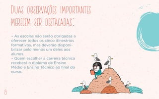 Duas observações importantes
merecem ser destacadas:
– As escolas não serão obrigadas a
oferecer todos os cinco itinerários
formativos, mas deverão disponi-
bilizar pelo menos um deles aos
alunos.
– Quem escolher a carreira técnica
receberá o diploma de Ensino
Médio e Ensino Técnico ao final do
curso.
8
 