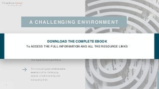 voodoo
3
The increasing complexity
of investment strategies
The increasing complexity of
the implemented portfolios
The in...