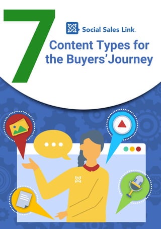 7Content Types for
the Buyers’Journey
 