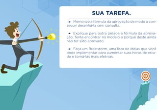 SUA TAREFA.
⦁	 Memorize a fórmula da aprovação de modo a con-
seguir desenhá-la sem consulta.
⦁	 Explique para outra pessoa a fórmula da aprova-
ção. Tente encontrar no modelo o porquê deste ainda
não ter sido aprovado.
⦁	 Faça um Brainstorm, uma lista de ideias que você
pode implementar para aumentar suas horas de estu-
do e torná-las mais efetivas.
⦁	
	
 
