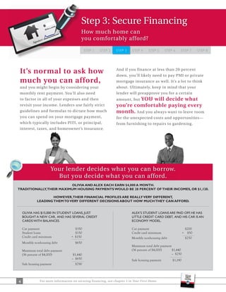 Step 3: Secure Financing
                                           How much home can
                                           you comfortably afford?

                                              STEP 1   STEP 2     STEP 3    STEP 4     STEP 5      STEP 6   STEP 7         STEP 8




 It’s normal to ask how                                           And if you finance at less than 20 percent
                                                                  down, you’ll likely need to pay PMI or private
 much you can afford,                                             mortgage insurance as well. It’s a lot to think
 and you might begin by considering your                          about. Ultimately, keep in mind that your
 monthly rent payment. You’ll also need                           lender will preapprove you for a certain
 to factor in all of your expenses and then                                YOU will decide what
                                                                  amount, but
 revisit your income. Lenders use fairly strict                   you’re comfortable paying every
 guidelines and formulas to dictate how much                      month. And you always want to leave room
 you can spend on your mortgage payment,                          for the unexpected costs and opportunities—
 which typically includes PITI, or principal,                     from furnishing to repairs to gardening.
 interest, taxes, and homeowner’s insurance.




                       Your lender decides what you can borrow.
                         But you decide what you can afford.
                         OLIVIA AND ALEX EACH EARN $4,000 A MONTH.
TRADITIONALLY,THEIR MAXIMUM HOUSING PAYMENTS WOULD BE 28 PERCENT OF THEIR INCOMES, OR $1,120.

                      HOWEVER,THEIR FINANCIAL PROFILES ARE REALLY VERY DIFFERENT,
              LEADING THEM TO VERY DIFFERENT DECISIONS ABOUT HOW MUCH THEY CAN AFFORD.


    OLIVIA HAS $15,000 IN STUDENT LOANS, JUST                               ALEX’S STUDENT LOANS ARE PAID OFF, HE HAS
    BOUGHT A NEW CAR, AND HAS SEVERAL CREDIT                                LITTLE CREDIT CARD DEBT, AND HIS CAR IS AN
    CARDS WITH BALANCES.                                                    ECONOMY MODEL.

    Car payment                       $350                                  Car payment                             $200
    Student loans                     $150                                  Credit card minimum                 +    $50
    Credit card minimum             + $150                                  Monthly nonhousing debt                 $250
    Monthly nonhousing debt            $650
                                                                            Maximum total debt payment
    Maximum total debt payment                                              (36 percent of $4,000)     $1,440
    (36 percent of $4,000)           $1,440                                                           – $250
                                    – $650                                  Safe housing payment       $1,190
    Safe housing payment               $790




4               For more information on securing financing, see chapter 3 in Your First Home.
 