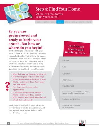 Step 4: Find Your Home
                                     Where, or how, do you
                                     begin your search?

                                       STEP 1     STEP 2    STEP 3     STEP 4      STEP 5   STEP 6   STEP 7    STEP 8




So you are
preapproved and
ready to begin your
search. But how or
                                                                                      Yo u r h o m e
where do you begin?                                                                   wants and
The best thing to do is consult with your
agent to more accurately pinpoint the home
                                                                                   n e e d s c r it e r ia :
you are looking for. This is likely the biggest
investment you’ll ever make, and you’ll need
to create a criteria for a home that meets
                                                                                Location
all of your important needs, and as many
of your additional wants as possible. Some                                      Size
questions you might ask yourself include:

                                                                                Condition


                                                                                Appreciation

     or a new home?
                                                                                Neighborhood

     appreciation?
                                                                                Freestanding or condo/town home,
                                                                                resale or new contstruction

                                                                                Features and amenities
     Which do I really need?


You’ll learn as you look at homes, it’s wise                                    Potential for expansion
to refine your priorities along the way. And                                    or improvment
your agent is experienced and can help
expedite the process.




6          For more information on finding your home, see chapter 4 in Your First Home.
 