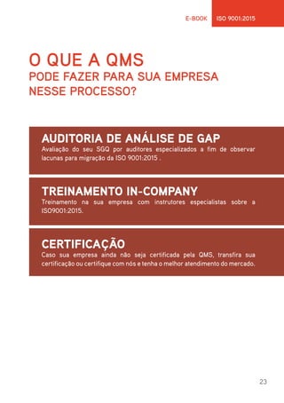 23
E-BOOK ISO 9001:2015
O QUE A QMS
PODE FAZER PARA SUA EMPRESA
NESSE PROCESSO?
AUDITORIA DE ANÁLISE DE GAP
Avaliação do seu SGQ por auditores especializados a fim de observar
lacunas para migração da ISO 9001:2015 .
TREINAMENTO IN-COMPANY
Treinamento na sua empresa com instrutores especialistas sobre a
ISO9001:2015.
CERTIFICAÇÃO
Caso sua empresa ainda não seja certificada pela QMS, transfira sua
certificação ou certifique com nós e tenha o melhor atendimento do mercado.
 
