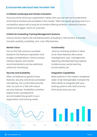 Tms Checklist.pdf Comprehensive Guide to Training Management Systems (TMS) for ...