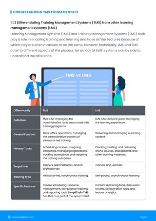 Comprehensive Guide to Training Management Systems (TMS) for ...