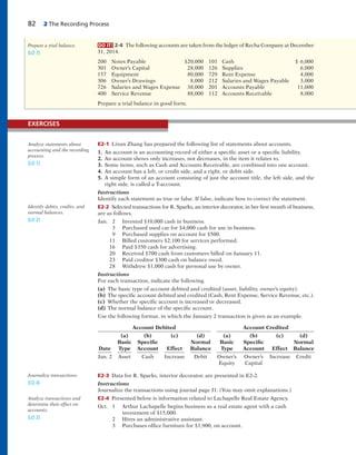 82 2 The Recording Process
EXERCISES
DO IT! 2-4 The following accounts are taken from the ledger of Recha Company at December
31, 2014.
200 Notes Payable $20,000 101 Cash $ 6,000
301 Owner’s Capital 28,000 126 Supplies 6,000
157 Equipment 80,000 729 Rent Expense 4,000
306 Owner’s Drawings 8,000 212 Salaries and Wages Payable 3,000
726 Salaries and Wages Expense 38,000 201 Accounts Payable 11,000
400 Service Revenue 88,000 112 Accounts Receivable 8,000
Prepare a trial balance in good form.
Prepare a trial balance.
(LO 7)
E2-1 Lixun Zhang has prepared the following list of statements about accounts.
1. An account is an accounting record of either a specific asset or a specific liability.
2. An account shows only increases, not decreases, in the item it relates to.
3. Some items, such as Cash and Accounts Receivable, are combined into one account.
4. An account has a left, or credit side, and a right, or debit side.
5. A simple form of an account consisting of just the account title, the left side, and the
right side, is called a T-account.
Instructions
Identify each statement as true or false. If false, indicate how to correct the statement.
E2-2 Selected transactions for R. Sparks, an interior decorator, in her first month of business,
are as follows.
Jan. 2 Invested $10,000 cash in business.
3 Purchased used car for $4,000 cash for use in business.
9 Purchased supplies on account for $500.
11 Billed customers $2,100 for services performed.
16 Paid $350 cash for advertising.
20 Received $700 cash from customers billed on January 11.
23 Paid creditor $300 cash on balance owed.
28 Withdrew $1,000 cash for personal use by owner.
Instructions
For each transaction, indicate the following.
(a) The basic type of account debited and credited (asset, liability, owner’s equity).
(b) The specific account debited and credited (Cash, Rent Expense, Service Revenue, etc.).
(c) Whether the specific account is increased or decreased.
(d) The normal balance of the specific account.
Use the following format, in which the January 2 transaction is given as an example.
Analyze statements about
accounting and the recording
process.
(LO 1)
Identify debits, credits, and
normal balances.
(LO 2)
Account Debited Account Credited
(a) (b) (c) (d) (a) (b) (c) (d)
Basic Specific Normal Basic Specific Normal
Date Type Account Effect Balance Type Account Effect Balance
Jan. 2 Asset Cash Increase Debit Owner’s Owner’s Increase Credit
Equity Capital
E2-3 Data for R. Sparks, interior decorator, are presented in E2-2.
Instructions
Journalize the transactions using journal page J1. (You may omit explanations.)
E2-4 Presented below is information related to Lachapelle Real Estate Agency.
Oct. 1 Arthur Lachapelle begins business as a real estate agent with a cash
investment of $15,000.
2 Hires an administrative assistant.
3 Purchases office furniture for $1,900, on account.
Journalize transactions.
(LO 4)
Analyze transactions and
determine their effect on
accounts.
(LO 2)
 