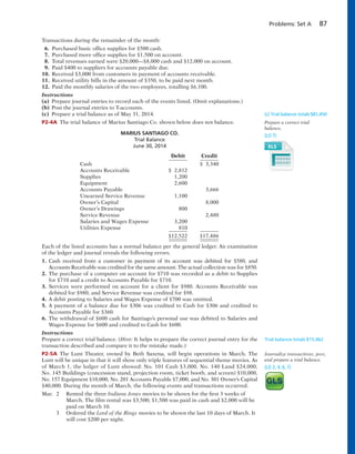 Problems: Set A 87
Transactions during the remainder of the month:
6. Purchased basic office supplies for $500 cash.
7. Purchased more office supplies for $1,500 on account.
8. Total revenues earned were $20,000—$8,000 cash and $12,000 on account.
9. Paid $400 to suppliers for accounts payable due.
10. Received $3,000 from customers in payment of accounts receivable.
11. Received utility bills in the amount of $350, to be paid next month.
12. Paid the monthly salaries of the two employees, totalling $6,100.
Instructions
(a) Prepare journal entries to record each of the events listed. (Omit explanations.)
(b) Post the journal entries to T-accounts.
(c) Prepare a trial balance as of May 31, 2014.
P2-4A The trial balance of Marius Santiago Co. shown below does not balance.
MARIUS SANTIAGO CO.
Trial Balance
June 30, 2014
Debit Credit
Cash $ 3,340
Accounts Receivable $ 2,812
Supplies 1,200
Equipment 2,600
Accounts Payable 3,666
Unearned Service Revenue 1,100
Owner’s Capital 8,000
Owner’s Drawings 800
Service Revenue 2,480
Salaries and Wages Expense 3,200
Utilities Expense 810
$12,522 $17,486
Each of the listed accounts has a normal balance per the general ledger. An examination
of the ledger and journal reveals the following errors.
1. Cash received from a customer in payment of its account was debited for $580, and
Accounts Receivable was credited for the same amount. The actual collection was for $850.
2. The purchase of a computer on account for $710 was recorded as a debit to Supplies
for $710 and a credit to Accounts Payable for $710.
3. Services were performed on account for a client for $980. Accounts Receivable was
debited for $980, and Service Revenue was credited for $98.
4. A debit posting to Salaries and Wages Expense of $700 was omitted.
5. A payment of a balance due for $306 was credited to Cash for $306 and credited to
Accounts Payable for $360.
6. The withdrawal of $600 cash for Santiago’s personal use was debited to Salaries and
Wages Expense for $600 and credited to Cash for $600.
Instructions
Prepare a correct trial balance. (Hint: It helps to prepare the correct journal entry for the
transaction described and compare it to the mistake made.)
P2-5A The Lunt Theater, owned by Beth Saxena, will begin operations in March. The
Lunt will be unique in that it will show only triple features of sequential theme movies. As
of March 1, the ledger of Lunt showed: No. 101 Cash $3,000, No. 140 Land $24,000,
No. 145 Buildings (concession stand, projection room, ticket booth, and screen) $10,000,
No. 157 Equipment $10,000, No. 201 Accounts Payable $7,000, and No. 301 Owner’s Capital
$40,000. During the month of March, the following events and transactions occurred.
Mar. 2 Rented the three Indiana Jones movies to be shown for the first 3 weeks of
March. The film rental was $3,500; $1,500 was paid in cash and $2,000 will be
paid on March 10.
3 Ordered the Lord of the Rings movies to be shown the last 10 days of March. It
will cost $200 per night.
(c) Trial balance totals $81,450
Prepare a correct trial
balance.
(LO 7)
Trial balance totals $15,462
Journalize transactions, post,
and prepare a trial balance.
(LO 2, 4, 6, 7)
 