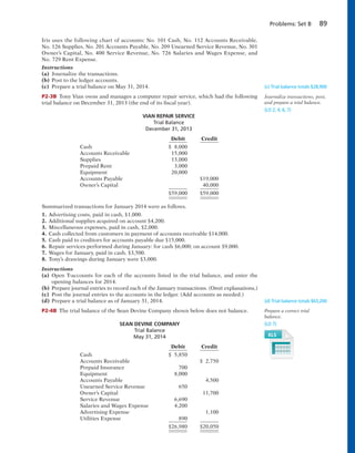 Problems: Set B 89
Iris uses the following chart of accounts: No. 101 Cash, No. 112 Accounts Receivable,
No. 126 Supplies, No. 201 Accounts Payable, No. 209 Unearned Service Revenue, No. 301
Owner’s Capital, No. 400 Service Revenue, No. 726 Salaries and Wages Expense, and
No. 729 Rent Expense.
Instructions
(a) Journalize the transactions.
(b) Post to the ledger accounts.
(c) Prepare a trial balance on May 31, 2014.
P2-3B Tony Vian owns and manages a computer repair service, which had the following
trial balance on December 31, 2013 (the end of its fiscal year).
VIAN REPAIR SERVICE
Trial Balance
December 31, 2013
Debit Credit
Cash $ 8,000
Accounts Receivable 15,000
Supplies 13,000
Prepaid Rent 3,000
Equipment 20,000
Accounts Payable $19,000
Owner’s Capital 40,000
$59,000 $59,000
Summarized transactions for January 2014 were as follows.
1. Advertising costs, paid in cash, $1,000.
2. Additional supplies acquired on account $4,200.
3. Miscellaneous expenses, paid in cash, $2,000.
4. Cash collected from customers in payment of accounts receivable $14,000.
5. Cash paid to creditors for accounts payable due $15,000.
6. Repair services performed during January: for cash $6,000; on account $9,000.
7. Wages for January, paid in cash, $3,500.
8. Tony’s drawings during January were $3,000.
Instructions
(a) Open T-accounts for each of the accounts listed in the trial balance, and enter the
opening balances for 2014.
(b) Prepare journal entries to record each of the January transactions. (Omit explanations.)
(c) Post the journal entries to the accounts in the ledger. (Add accounts as needed.)
(d) Prepare a trial balance as of January 31, 2014.
P2-4B The trial balance of the Sean Devine Company shown below does not balance.
SEAN DEVINE COMPANY
Trial Balance
May 31, 2014
Debit Credit
Cash $ 5,850
Accounts Receivable $ 2,750
Prepaid Insurance 700
Equipment 8,000
Accounts Payable 4,500
Unearned Service Revenue 650
Owner’s Capital 11,700
Service Revenue 6,690
Salaries and Wages Expense 4,200
Advertising Expense 1,100
Utilities Expense 890
$26,980 $20,050
(c) Trial balance totals $28,900
Journalize transactions, post,
and prepare a trial balance.
(LO 2, 4, 6, 7)
(d) Trial balance totals $63,200
Prepare a correct trial
balance.
(LO 7)
 