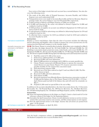 90 2 The Recording Process
Your review of the ledger reveals that each account has a normal balance. You also dis-
cover the following errors.
1. The totals of the debit sides of Prepaid Insurance, Accounts Payable, and Utilities
Expense were each understated $100.
2. Transposition errors were made in Accounts Receivable and Service Revenue. Based on
postings made, the correct balances were $2,570 and $6,960, respectively.
3. A debit posting to Salaries and Wages Expense of $200 was omitted.
4. A $1,000 cash drawing by the owner was debited to Owner’s Capital for $1,000 and
credited to Cash for $1,000.
5. A $520 purchase of supplies on account was debited to Equipment for $520 and cred-
ited to Cash for $520.
6. A cash payment of $540 for advertising was debited to Advertising Expense for $54 and
credited to Cash for $54.
7. A collection from a customer for $210 was debited to Cash for $210 and credited to
Accounts Payable for $210.
Instructions
Prepare a correct trial balance. Note that the chart of accounts includes the following:
Owner’s Drawings and Supplies. (Hint: It helps to prepare the correct journal entry for the
transaction described and compare it to the mistake made.)
P2-5B The Classic Theater is owned by Kim Lockerby. All facilities were completed on March
31. At this time, the ledger showed: No. 101 Cash $4,000, No. 140 Land $10,000, No. 145
Buildings (concession stand, projection room, ticket booth, and screen) $8,000, No. 157
Equipment $6,000, No. 201 Accounts Payable $2,000, No. 275 Mortgage Payable $8,000, and
No. 301 Owner’s Capital $18,000. During April, the following events and transactions occurred.
Apr. 2 Paid film rental of $1,100 on first movie.
3 Ordered two additional films at $1,000 each.
9 Received $2,800 cash from admissions.
10 Made $2,000 payment on mortgage and $1,000 for accounts payable due.
11 Classic Theater contracted with Rhonda Humes to operate the concession
stand. Humes is to pay Classic Theater 17% of gross concession receipts,
payable monthly, for the rental of the concession stand.
12 Paid advertising expenses $500.
20 Received one of the films ordered on April 3 and was billed $1,000. The film
will be shown in April.
25 Received $5,200 cash from admissions.
29 Paid salaries $2,000.
30 Received statement from Rhonda Humes showing gross concession receipts of
$1,000 and the balance due to The Classic Theater of $170 ($1,000 3 17%) for
April. Humes paid one-half of the balance due and will remit the remainder on
May 5.
30 Prepaid $1,200 rental on special film to be run in May.
In addition to the accounts identified above, the chart of accounts shows: No. 112 Accounts
Receivable, No. 136 Prepaid Rent, No. 400 Service Revenue, No. 429 Rent Revenue,
No. 610 Advertising Expense, No. 726 Salaries and Wages Expense, and No. 729 Rent Expense.
Instructions
(a) Enter the beginning balances in the ledger as of April 1. Insert a check mark (✓) in the
reference column of the ledger for the beginning balance.
(b) Journalize the April transactions. Classic records admission revenue as service revenue,
rental of the concession stand as rent revenue, and film rental expense as rent expense.
(c) Post the April journal entries to the ledger. Assume that all entries are posted from
page 1 of the journal.
(d) Prepare a trial balance on April 30, 2014.
Trial balance totals $25,020
Journalize transactions, post,
and prepare a trial balance.
(LO 2, 4, 6, 7)
(d) Trial balance totals $34,170
Visit the book’s companion website, at www.wiley.com/college/weygandt, and choose
the Student Companion site to access Problem Set C.
PROBLEMS: SET C
 
