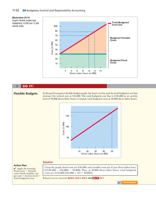 E book accounting_principles_11_e_by_weygandt_kieso