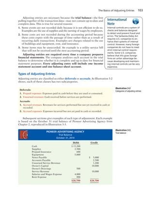 The Basics of Adjusting Entries 103
Adjusting entries are necessary because the trial balance—the first
pulling together of the transaction data—may not contain up-to-date and
complete data. This is true for several reasons:
1. Some events are not recorded daily because it is not efficient to do so.
Examples are the use of supplies and the earning of wages by employees.
2. Some costs are not recorded during the accounting period because
these costs expire with the passage of time rather than as a result of
recurring daily transactions. Examples are charges related to the use
of buildings and equipment, rent, and insurance.
3. Some items may be unrecorded. An example is a utility service bill
that will not be received until the next accounting period.
Adjusting entries are required every time a company prepares
financial statements. The company analyzes each account in the trial
balance to determine whether it is complete and up to date for financial
statement purposes. Every adjusting entry will include one income
statement account and one balance sheet account.
Types of Adjusting Entries
Adjusting entries are classified as either deferrals or accruals. As Illustration 3-2
shows, each of these classes has two subcategories.
Illustration 3-2
Categories of adjusting entries
Deferrals:
1. Prepaid expenses: Expenses paid in cash before they are used or consumed.
2. Unearned revenues: Cash received before services are performed.
Accruals:
1. Accrued revenues: Revenues for services performed but not yet received in cash or
recorded.
2. Accrued expenses: Expenses incurred but not yet paid in cash or recorded.
Subsequent sections give examples of each type of adjustment. Each example
is based on the October 31 trial balance of Pioneer Advertising Agency from
Chapter 2, reproduced in Illustration 3-3.
Illustration 3-3
Trial balance
Debit Credit
Cash $ 15,200
Supplies 2,500
Prepaid Insurance 600
Equipment 5,000
Notes Payable $ 5,000
Accounts Payable 2,500
Unearned Service Revenue 1,200
Owner’s Capital 10,000
Owner’s Drawings 500
Service Revenue 10,000
Salaries and Wages Expense 4,000
Rent Expense 900
$28,700 $28,700
PIONEER ADVERTISING AGENCY
Trial Balance
October 31, 2014
Internal controls are a system of
checks and balances designed
to detect and prevent fraud and
errors. The Sarbanes-Oxley Act
requires U.S. companies to en-
hance their systems of internal
control. However, many foreign
companies do not have to meet
strict internal control require-
ments. Some U.S. companies
believe that this gives foreign
ﬁrms an unfair advantage be-
cause developing and maintain-
ing internal controls can be very
expensive.
International
Note
 
