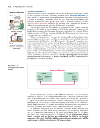 108 3 Adjusting the Accounts
UNEARNED REVENUES
When companies receive cash before services are performed, they record a liabil-
ity by increasing (crediting) a liability account called unearned revenues. In
other words, a company now has a performance obligation (liability) to transfer
a service to one of its customers. Items like rent, magazine subscriptions, and
customer deposits for future service may result in unearned revenues. Airlines
such as United, American, and Delta, for instance, treat receipts from the sale of
tickets as unearned revenue until the flight service is provided.
Unearned revenues are the opposite of prepaid expenses. Indeed, unearned
revenue on the books of one company is likely to be a prepaid expense on the
books of the company that has made the advance payment. For example, if iden-
tical accounting periods are assumed, a landlord will have unearned rent revenue
when a tenant has prepaid rent.
When a company receives payment for services to be performed in a future
accounting period, it increases (credits) an unearned revenue (a liability) account
to recognize the liability that exists. The company subsequently recognizes reve-
nues when it performs the service. During the accounting period, it is not practi-
cal to make daily entries as the company performs services. Instead, the company
delays recognition of revenue until the adjustment process. Then, the company
makes an adjusting entry to record the revenue for services performed during the
period and to show the liability that remains at the end of the accounting period.
Typically, prior to adjustment, liabilities are overstated and revenues are under-
stated. Therefore, as shown in Illustration 3-10, the adjusting entry for unearned
revenues results in a decrease (a debit) to a liability account and an increase
(a credit) to a revenue account.
$1,200
Thank you
in advance for
your work
I will finish
by Dec. 31
Some service has been
performed; some revenue
is recorded
Cash is received in advance;
liability is recorded
Oct. 2
Oct. 31
Unearned Revenues
Unearned Revenues
Liability Revenue
Credit
Adjusting
Entry (+)
Debit
Adjusting
Entry (–)
Unadjusted
Balance
Illustration 3-10
Adjusting entries for unearned
revenues
Pioneer Advertising received $1,200 on October 2 from R. Knox for advertis-
ing services expected to be completed by December 31. Pioneer credited the pay-
ment to Unearned Service Revenue. This liability account shows a balance of
$1,200 in the October 31 trial balance. From an evaluation of the service Pioneer
performed for Knox during October, the company determines that it should rec-
ognize $400 of revenue in October. The liability (Unearned Service Revenue) is
therefore decreased, and owner’s equity (Service Revenue) is increased.
As shown in Illustration 3-11, the liability Unearned Service Revenue now
shows a balance of $800. That amount represents the remaining advertising
services expected to be performed in the future. At the same time, Service Reve-
nue shows total revenue recognized in October of $10,400. Without this adjust-
ment, revenues and net income are understated by $400 in the income
statement. Moreover, liabilities will be overstated and owner’s equity will be
understated by $400 on the October 31 balance sheet.
 