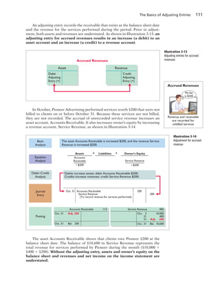 The Basics of Adjusting Entries 111
Accrued Revenues
Asset Revenue
Debit
Adjusting
Entry (+)
Credit
Adjusting
Entry (+)
Illustration 3-13
Adjusting entries for accrued
revenues
An adjusting entry records the receivable that exists at the balance sheet date
and the revenue for the services performed during the period. Prior to adjust-
ment, both assets and revenues are understated. As shown in Illustration 3-13, an
adjusting entry for accrued revenues results in an increase (a debit) to an
asset account and an increase (a credit) to a revenue account.
Illustration 3-14
Adjustment for accrued
revenue
Debit–Credit
Analysis
Journal
Entry
Posting
Basic
Analysis
Oct. 31 Adj. 200
Oct. 31 Bal. 200
Accounts Receivable 112
Debits increase assets: debit Accounts Receivable $200.
Credits increase revenues: credit Service Revenue $200.
Oct. 31 Accounts Receivable
Service Revenue
(To record revenue for services performed)
200
200
The asset Accounts Receivable is increased $200, and the revenue Service
Revenue is increased $200.
Assets = +Liabilities Owner’s Equity
Service Revenue
ϩ$200
Accounts
Receivable
ϩ$200
Equation
Analysis
Oct. 3 10,000
31 400
31 Adj. 200
Oct. 31 Bal. 10,600
Service Revenue 400
My fee
is $200
Revenue and receivable
are recorded for
unbilled services
Accrued Revenues
In October, Pioneer Advertising performed services worth $200 that were not
billed to clients on or before October 31. Because these services are not billed,
they are not recorded. The accrual of unrecorded service revenue increases an
asset account, Accounts Receivable. It also increases owner’s equity by increasing
a revenue account, Service Revenue, as shown in Illustration 3-14.
The asset Accounts Receivable shows that clients owe Pioneer $200 at the
balance sheet date. The balance of $10,600 in Service Revenue represents the
total revenue for services performed by Pioneer during the month ($10,000 1
$400 1 $200). Without the adjusting entry, assets and owner’s equity on the
balance sheet and revenues and net income on the income statement are
understated.
 