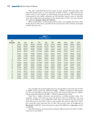 E book accounting_principles_11_e_by_weygandt_kieso