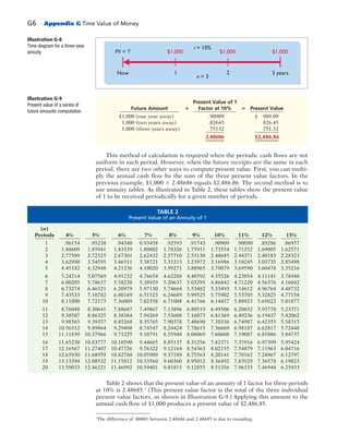 E book accounting_principles_11_e_by_weygandt_kieso