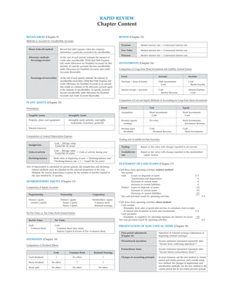 E book accounting_principles_11_e_by_weygandt_kieso