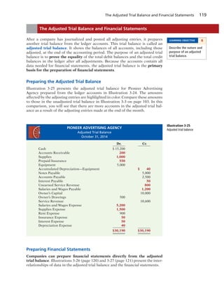 The Adjusted Trial Balance and Financial Statements 119
After a company has journalized and posted all adjusting entries, it prepares
another trial balance from the ledger accounts. This trial balance is called an
adjusted trial balance. It shows the balances of all accounts, including those
adjusted, at the end of the accounting period. The purpose of an adjusted trial
balance is to prove the equality of the total debit balances and the total credit
balances in the ledger after all adjustments. Because the accounts contain all
data needed for financial statements, the adjusted trial balance is the primary
basis for the preparation of financial statements.
Preparing the Adjusted Trial Balance
Illustration 3-25 presents the adjusted trial balance for Pioneer Advertising
Agency prepared from the ledger accounts in Illustration 3-24. The amounts
affected by the adjusting entries are highlighted in color. Compare these amounts
to those in the unadjusted trial balance in Illustration 3-3 on page 103. In this
comparison, you will see that there are more accounts in the adjusted trial bal-
ance as a result of the adjusting entries made at the end of the month.
The Adjusted Trial Balance and Financial Statements
Preparing Financial Statements
Companies can prepare financial statements directly from the adjusted
trial balance. Illustrations 3-26 (page 120) and 3-27 (page 121) present the inter-
relationships of data in the adjusted trial balance and the financial statements.
LEARNING OBJECTIVE 6
Describe the nature and
purpose of an adjusted
trial balance.
Illustration 3-25
Adjusted trial balance
Dr. Cr.
Cash $ 15,200
Accounts Receivable 200
Supplies 1,000
Prepaid Insurance 550
Equipment 5,000
Accumulated Depreciation—Equipment $ 40
Notes Payable 5,000
Accounts Payable 2,500
Interest Payable 50
Unearned Service Revenue 800
Salaries and Wages Payable 1,200
Owner’s Capital 10,000
Owner’s Drawings 500
Service Revenue 10,600
Salaries and Wages Expense 5,200
Supplies Expense 1,500
Rent Expense 900
Insurance Expense 50
Interest Expense 50
Depreciation Expense 40
$30,190 $30,190
PIONEER ADVERTISING AGENCY
Adjusted Trial Balance
October 31, 2014
 