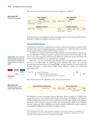 126 3 Adjusting the Accounts
After Pioneer posts the entries, the accounts appear as follows.
Illustration 3A-3
Comparison of accounts
(per chapter) (per appendix)
Supplies Supplies
10/5 2,500 10/31 Adj. 1,500 10/31 Adj. 1,000
10/31 Bal. 1,000
Supplies Expense Supplies Expense
10/31 Adj. 1,500 10/5 2,500 10/31 Adj. 1,000
10/31 Bal. 1,500
Note that the account balances under each alternative are the same at October 31:
Supplies $1,000 and Supplies Expense $1,500.
Unearned Revenues
Unearned revenues are recognized as revenue at the time services are performed.
Similar to the case for prepaid expenses, companies may credit (increase) a revenue
account when they receive cash for future services.
To illustrate, assume that Pioneer Advertising received $1,200 for future ser-
vices on October 2. Pioneer expects to perform the services before October 31.2
In
such a case, the company credits Service Revenue. If Pioneer in fact performs the
service before October 31, no adjustment is needed.
However, if at the statement date Pioneer has not performed $800 of the
services, it would make an adjusting entry. Without the entry, the revenue
account Service Revenue is overstated $800, and the liability account Unearned
Service Revenue is understated $800. Thus, Pioneer makes the following
adjusting entry.
Oct. 31 Service Revenue 800
Unearned Service Revenue 800
(To record unearned service revenue)
After Pioneer posts the adjusting entry, the accounts show:
Helpful Hint The required
adjusted balances here are
Service Revenue $400 and
Unearned Service Revenue
$800.
2
This example focuses only on the alternative treatment of unearned revenues. For simplicity, we
have ignored the entries to Service Revenue pertaining to the immediate recognition of revenue
($10,000) and the adjusting entry for accrued revenue ($200).
Illustration 3A-4
Unearned service revenue
accounts after adjustment
Unearned Service Revenue Service Revenue
10/31 Adj. 800 10/31 Adj. 800 10/2 1,200
10/31 Bal. 400
The liability account Unearned Service Revenue shows a balance of $800. This
equals the services that will be performed in the future. In addition, the balance
in Service Revenue equals the services performed in October. Without the adjust-
ing entry, both revenues and net income are overstated by $800 in the October
income statement. Also, liabilities are understated by $800 and owner’s equity is
overstated by $800 on the October 31 balance sheet.
A OEL5 1
2800 Rev
1800
Cash Flows
no effect
 