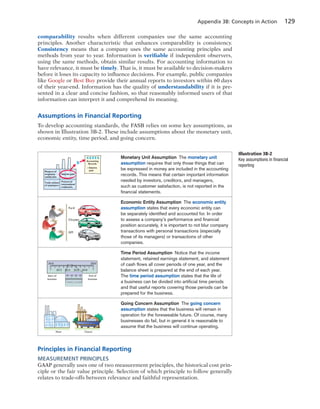 Appendix 3B: Concepts in Action 129
comparability results when different companies use the same accounting
principles. Another characteristic that enhances comparability is consistency.
Consistency means that a company uses the same accounting principles and
methods from year to year. Information is verifiable if independent observers,
using the same methods, obtain similar results. For accounting information to
have relevance, it must be timely. That is, it must be available to decision-makers
before it loses its capacity to influence decisions. For example, public companies
like Google or Best Buy provide their annual reports to investors within 60 days
of their year-end. Information has the quality of understandability if it is pre-
sented in a clear and concise fashion, so that reasonably informed users of that
information can interpret it and comprehend its meaning.
Assumptions in Financial Reporting
To develop accounting standards, the FASB relies on some key assumptions, as
shown in Illustration 3B-2. These include assumptions about the monetary unit,
economic entity, time period, and going concern.
Illustration 3B-2
Key assumptions in financial
reporting
Accounting
Records
– Salaries
paid
$ $ $ $ $
Measure of
employee
satisfaction
Total number
of employees
Salaries paid
Percent of
international
employees
$
Ford
Chrysler
GM
Ford
Chrysler
GM
Start of
business
End of
business
2010
2012 2014 2016 2018
2020
J F
QTR
1
QTR
2
QTR
3
QTR
4
M A M J J A S O N D
Now Future
Monetary Unit Assumption The monetary unit
assumption requires that only those things that can
be expressed in money are included in the accounting
records. This means that certain important information
needed by investors, creditors, and managers,
such as customer satisfaction, is not reported in the
ﬁnancial statements.
Economic Entity Assumption The economic entity
assumption states that every economic entity can
be separately identiﬁed and accounted for. In order
to assess a company’s performance and ﬁnancial
position accurately, it is important to not blur company
transactions with personal transactions (especially
those of its managers) or transactions of other
companies.
Time Period Assumption Notice that the income
statement, retained earnings statement, and statement
of cash ﬂows all cover periods of one year, and the
balance sheet is prepared at the end of each year.
The time period assumption states that the life of
a business can be divided into artiﬁcial time periods
and that useful reports covering those periods can be
prepared for the business.
Going Concern Assumption The going concern
assumption states that the business will remain in
operation for the foreseeable future. Of course, many
businesses do fail, but in general it is reasonable to
assume that the business will continue operating.
Principles in Financial Reporting
MEASUREMENT PRINCIPLES
GAAP generally uses one of two measurement principles, the historical cost prin-
ciple or the fair value principle. Selection of which principle to follow generally
relates to trade-offs between relevance and faithful representation.
 