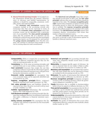 Glossary for Appendix 3B 131
8 Discuss ﬁnancial reporting concepts To be judged use-
ful, information should have the primary character-
istics of relevance and faithful representation. In
addition, it should be comparable, consistent, verifi-
able, timely, and understandable.
The monetary unit assumption requires that
companies include in the accounting records only
transaction data that can be expressed in terms of
money. The economic entity assumption states that
economic events can be identified with a particular
unit of accountability. The time period assumption
states that the economic life of a business can be
divided into artificial time periods and that meaningful
accounting reports can be prepared for each period.
The going concern assumption states that the com-
pany will continue in operation long enough to carry
out its existing objectives and commitments.
The historical cost principle states that compa-
nies should record assets at their cost. The fair value
principle indicates that assets and liabilities should be
reported at fair value. The revenue recognition prin-
ciple requires that companies recognize revenue in the
accounting period in which the performance obliga-
tion is satisfied. The expense recognition principle
dictates that efforts (expenses) be matched with results
(revenues). The full disclosure principle requires that
companies disclose circumstances and events that
matter to financial statement users.
The cost constraint weighs the cost that compa-
nies incur to provide a type of information against its
benefits to financial statement users.
SUMMARY OF LEARNING OBJECTIVE FOR APPENDIX 3B
Comparability Ability to compare the accounting infor-
mation of different companies because they use the
same accounting principles. (p. 129).
Consistency Use of the same accounting principles and
methods from year to year within a company. (p. 129).
Cost constraint Constraint that weighs the cost that
companies will incur to provide the information against
the benefit that financial statement users will gain from
having the information available. (p. 130).
Economic entity assumption An assumption that
every economic entity can be separately identified and
accounted for. (p. 129).
Expense recognition principle Efforts (expenses)
should be matched with results (revenues). (p. 130).
Fair value principle Assets and liabilities should be
reported at fair value (the price received to sell an asset
or settle a liability). (p. 130).
Faithful representation Information that accurately
depicts what really happened. (p. 128).
Full disclosure principle Accounting principle that dic-
tates that companies disclose circumstances and events
that make a difference to financial statement users.
(p. 130).
Going concern assumption The assumption that the
company will continue in operation for the foreseeable
future. (p. 129).
Historical cost principle An accounting principle that
states that companies should record assets at their
cost. (p. 130).
Materiality A company-specific aspect of relevance. An
item is material when its size makes it likely to influ-
ence the decision of an investor or creditor. (p. 128).
Monetary unit assumption An assumption that requires
that only those things that can be expressed in money
are included in the accounting records. (p. 129).
Relevance The quality of information that indicates the
information makes a difference in a decision. (p. 128).
Revenue recognition principle Companies recognize
revenue in the accounting period in which the perfor-
mance obligation is satisfied. (p. 130).
Timely Information that is available to decision-makers
before it loses its capacity to influence decisions. (p. 129).
Time period assumption An assumption that the life of
a business can be divided into artificial time periods
and that useful reports covering those periods can be
prepared for the business. (p. 129).
Understandability Information presented in a clear and
concise fashion so that users can interpret it and com-
prehend its meaning. (p. 129).
Veriﬁable The quality of information that occurs when
independent observers, using the same methods, obtain
similar results. (p. 129).
GLOSSARY FOR APPENDIX 3B
✔ The Navigator
 
