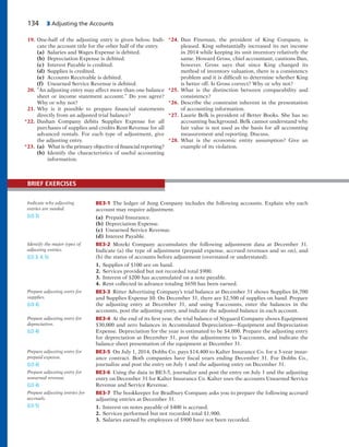 134 3 Adjusting the Accounts
19. One-half of the adjusting entry is given below. Indi-
cate the account title for the other half of the entry.
(a) Salaries and Wages Expense is debited.
(b) Depreciation Expense is debited.
(c) Interest Payable is credited.
(d) Supplies is credited.
(e) Accounts Receivable is debited.
(f) Unearned Service Revenue is debited.
20. “An adjusting entry may affect more than one balance
sheet or income statement account.” Do you agree?
Why or why not?
21. Why is it possible to prepare financial statements
directly from an adjusted trial balance?
*22. Dashan Company debits Supplies Expense for all
purchases of supplies and credits Rent Revenue for all
advanced rentals. For each type of adjustment, give
the adjusting entry.
*23. (a) What is the primary objective of financial reporting?
(b) Identify the characteristics of useful accounting
information.
*24. Dan Fineman, the president of King Company, is
pleased. King substantially increased its net income
in 2014 while keeping its unit inventory relatively the
same. Howard Gross, chief accountant, cautions Dan,
however. Gross says that since King changed its
method of inventory valuation, there is a consistency
problem and it is difficult to determine whether King
is better off. Is Gross correct? Why or why not?
*25. What is the distinction between comparability and
consistency?
*26. Describe the constraint inherent in the presentation
of accounting information.
*27. Laurie Belk is president of Better Books. She has no
accounting background. Belk cannot understand why
fair value is not used as the basis for all accounting
measurement and reporting. Discuss.
*28. What is the economic entity assumption? Give an
example of its violation.
BE3-1 The ledger of Jung Company includes the following accounts. Explain why each
account may require adjustment.
(a) Prepaid Insurance.
(b) Depreciation Expense.
(c) Unearned Service Revenue.
(d) Interest Payable.
BE3-2 Moteki Company accumulates the following adjustment data at December 31.
Indicate (a) the type of adjustment (prepaid expense, accrued revenues and so on), and
(b) the status of accounts before adjustment (overstated or understated).
1. Supplies of $100 are on hand.
2. Services provided but not recorded total $900.
3. Interest of $200 has accumulated on a note payable.
4. Rent collected in advance totaling $650 has been earned.
BE3-3 Ritter Advertising Company’s trial balance at December 31 shows Supplies $6,700
and Supplies Expense $0. On December 31, there are $2,500 of supplies on hand. Prepare
the adjusting entry at December 31, and using T-accounts, enter the balances in the
accounts, post the adjusting entry, and indicate the adjusted balance in each account.
BE3-4 At the end of its first year, the trial balance of Nygaard Company shows Equipment
$30,000 and zero balances in Accumulated Depreciation—Equipment and Depreciation
Expense. Depreciation for the year is estimated to be $4,000. Prepare the adjusting entry
for depreciation at December 31, post the adjustments to T-accounts, and indicate the
balance sheet presentation of the equipment at December 31.
BE3-5 On July 1, 2014, Dobbs Co. pays $14,400 to Kalter Insurance Co. for a 3-year insur-
ance contract. Both companies have fiscal years ending December 31. For Dobbs Co.,
journalize and post the entry on July 1 and the adjusting entry on December 31.
BE3-6 Using the data in BE3-5, journalize and post the entry on July 1 and the adjusting
entry on December 31 for Kalter Insurance Co. Kalter uses the accounts Unearned Service
Revenue and Service Revenue.
BE3-7 The bookkeeper for Bradbury Company asks you to prepare the following accrued
adjusting entries at December 31.
1. Interest on notes payable of $400 is accrued.
2. Services performed but not recorded total $1,900.
3. Salaries earned by employees of $900 have not been recorded.
Indicate why adjusting
entries are needed.
(LO 3)
Identify the major types of
adjusting entries.
(LO 3, 4, 5)
Prepare adjusting entry for
supplies.
(LO 4)
Prepare adjusting entry for
depreciation.
(LO 4)
Prepare adjusting entry for
prepaid expense.
(LO 4)
Prepare adjusting entry for
unearned revenue.
(LO 4)
Prepare adjusting entries for
accruals.
(LO 5)
BRIEF EXERCISES
 