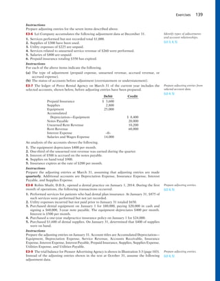 Exercises 139
Instructions
Prepare adjusting entries for the seven items described above.
E3-6 Lei Company accumulates the following adjustment data at December 31.
1. Services performed but not recorded total $1,000.
2. Supplies of $300 have been used.
3. Utility expenses of $225 are unpaid.
4. Services related to unearned service revenue of $260 were performed.
5. Salaries of $800 are unpaid.
6. Prepaid insurance totaling $350 has expired.
Instructions
For each of the above items indicate the following.
(a) The type of adjustment (prepaid expense, unearned revenue, accrued revenue, or
accrued expense).
(b) The status of accounts before adjustment (overstatement or understatement).
E3-7 The ledger of Perez Rental Agency on March 31 of the current year includes the
selected accounts, shown below, before adjusting entries have been prepared.
Debit Credit
Prepaid Insurance $ 3,600
Supplies 2,800
Equipment 25,000
Accumulated
Depreciation—Equipment $ 8,400
Notes Payable 20,000
Unearned Rent Revenue 10,200
Rent Revenue 60,000
Interest Expense –0–
Salaries and Wages Expense 14,000
An analysis of the accounts shows the following.
1. The equipment depreciates $400 per month.
2. One-third of the unearned rent revenue was earned during the quarter.
3. Interest of $500 is accrued on the notes payable.
4. Supplies on hand total $900.
5. Insurance expires at the rate of $200 per month.
Instructions
Prepare the adjusting entries at March 31, assuming that adjusting entries are made
quarterly. Additional accounts are Depreciation Expense, Insurance Expense, Interest
Payable, and Supplies Expense.
E3-8 Robin Shalit, D.D.S., opened a dental practice on January 1, 2014. During the first
month of operations, the following transactions occurred.
1. Performed services for patients who had dental plan insurance. At January 31, $875 of
such services were performed but not yet recorded.
2. Utility expenses incurred but not paid prior to January 31 totaled $650.
3. Purchased dental equipment on January 1 for $80,000, paying $20,000 in cash and
signing a $60,000, 3-year note payable. The equipment depreciates $400 per month.
Interest is $500 per month.
4. Purchased a one-year malpractice insurance policy on January 1 for $24,000.
5. Purchased $1,600 of dental supplies. On January 31, determined that $400 of supplies
were on hand.
Instructions
Prepare the adjusting entries on January 31. Account titles are Accumulated Depreciation—
Equipment, Depreciation Expense, Service Revenue, Accounts Receivable, Insurance
Expense, Interest Expense, Interest Payable, Prepaid Insurance, Supplies, Supplies Expense,
Utilities Expense, and Utilities Payable.
E3-9 The trial balance for Pioneer Advertising Agency is shown in Illustration 3-3 (page 103).
Instead of the adjusting entries shown in the text at October 31, assume the following
adjustment data.
Identify types of adjustments
and account relationships.
(LO 3, 4, 5)
Prepare adjusting entries from
selected account data.
(LO 4, 5)
Prepare adjusting entries.
(LO 4, 5)
Prepare adjusting entries.
(LO 4, 5)
 