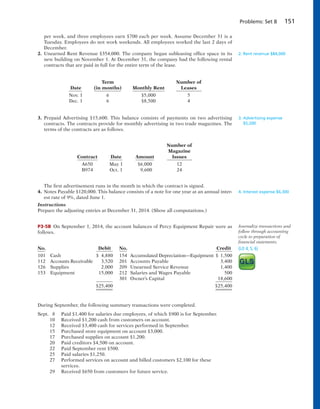 Problems: Set B 151
Term Number of
Date (in months) Monthly Rent Leases
Nov. 1 6 $5,000 5
Dec. 1 6 $8,500 4
3. Prepaid Advertising $15,600. This balance consists of payments on two advertising
contracts. The contracts provide for monthly advertising in two trade magazines. The
terms of the contracts are as follows.
3. Advertising expense
$5,200
Number of
Magazine
Contract Date Amount Issues
A650 May 1 $6,000 12
B974 Oct. 1 9,600 24
The first advertisement runs in the month in which the contract is signed.
4. Notes Payable $120,000. This balance consists of a note for one year at an annual inter-
est rate of 9%, dated June 1.
Instructions
Prepare the adjusting entries at December 31, 2014. (Show all computations.)
4. Interest expense $6,300
P3-5B On September 1, 2014, the account balances of Percy Equipment Repair were as
follows.
Journalize transactions and
follow through accounting
cycle to preparation of
financial statements.
(LO 4, 5, 6)No. Debit No. Credit
101 Cash $ 4,880 154 Accumulated Depreciation—Equipment $ 1,500
112 Accounts Receivable 3,520 201 Accounts Payable 3,400
126 Supplies 2,000 209 Unearned Service Revenue 1,400
153 Equipment 15,000 212 Salaries and Wages Payable 500
301 Owner’s Capital 18,600
$25,400 $25,400
During September, the following summary transactions were completed.
Sept. 8 Paid $1,400 for salaries due employees, of which $900 is for September.
10 Received $1,200 cash from customers on account.
12 Received $3,400 cash for services performed in September.
15 Purchased store equipment on account $3,000.
17 Purchased supplies on account $1,200.
20 Paid creditors $4,500 on account.
22 Paid September rent $500.
25 Paid salaries $1,250.
27 Performed services on account and billed customers $2,100 for these
services.
29 Received $650 from customers for future service.
per week, and three employees earn $700 each per week. Assume December 31 is a
Tuesday. Employees do not work weekends. All employees worked the last 2 days of
December.
2. Unearned Rent Revenue $354,000. The company began subleasing office space in its
new building on November 1. At December 31, the company had the following rental
contracts that are paid in full for the entire term of the lease.
2. Rent revenue $84,000
 